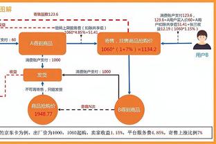 津媒：津门虎引进孔帕尼奥花10万欧元，于根伟曾点赞其进球视频